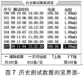 探秘智能型回路電阻測試儀 技術革新與行業應用
