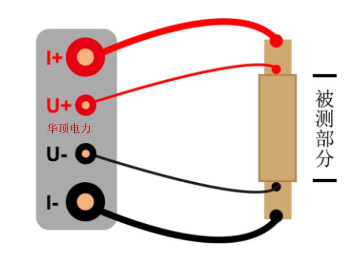 HDHL-100A高精度智能回路電阻測試儀工作原理及操作